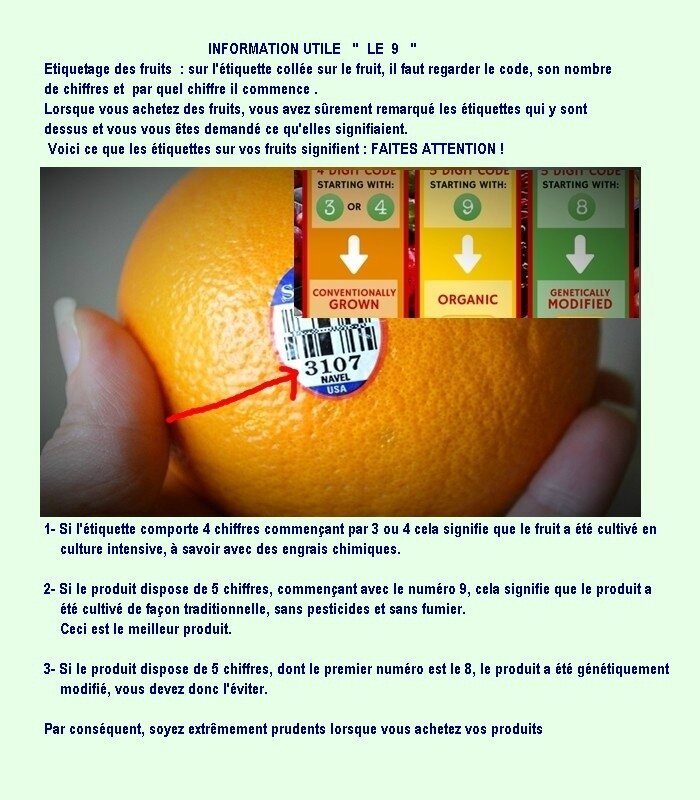 info santé code fruits