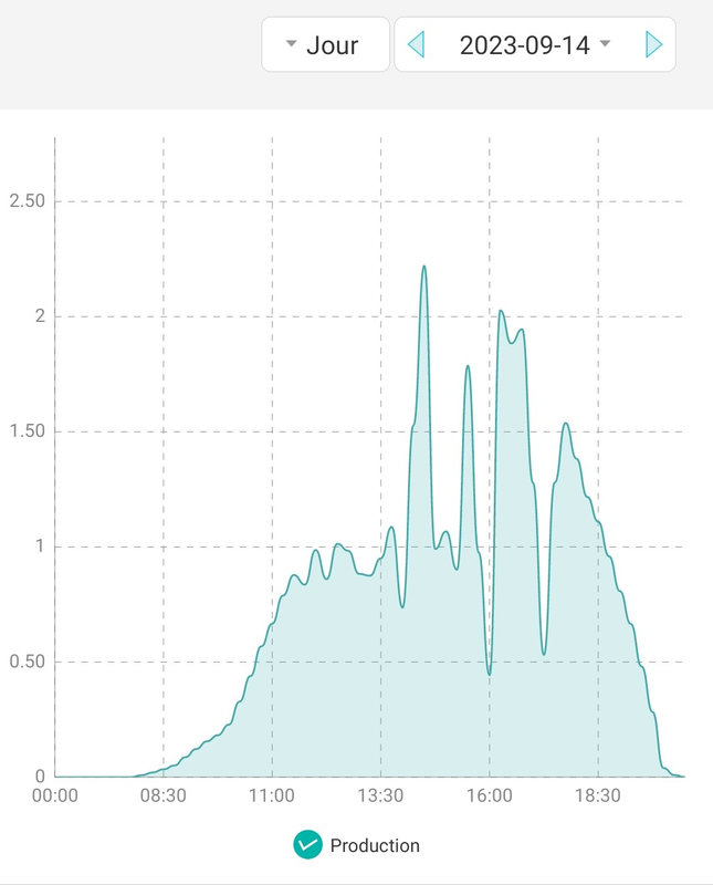 Screenshot_20230914_214136_SofiaPV