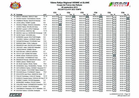 recap_temps1 copie