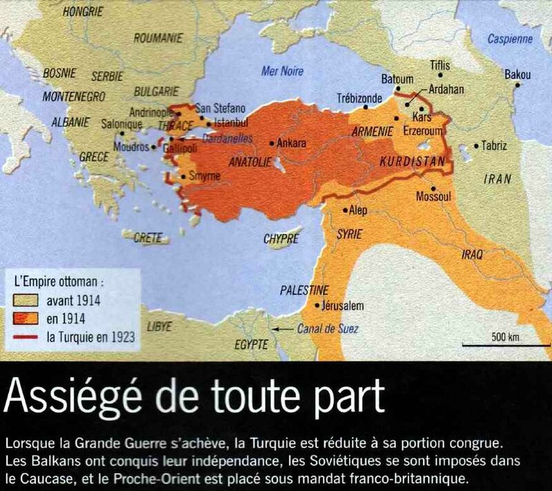 naissance turquie