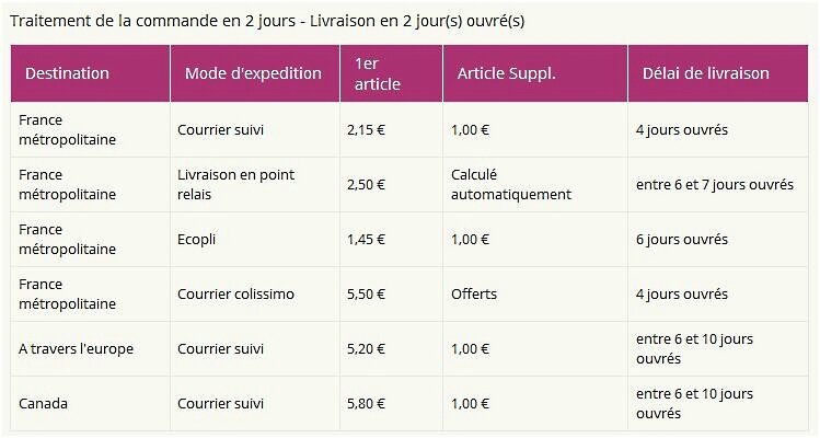 articles_100gr_tarif2015