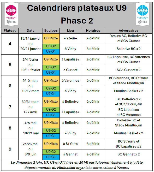 2023-12-28 Synthèse calendriers U9 phase 2