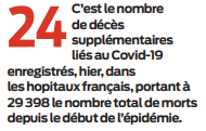 2020 06 14 24 décès de pllus