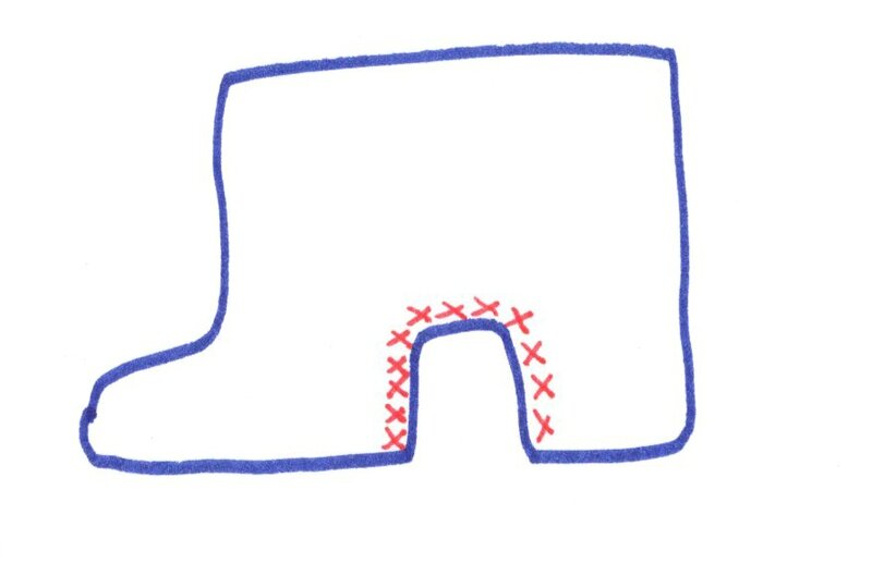 Couture du tissu
