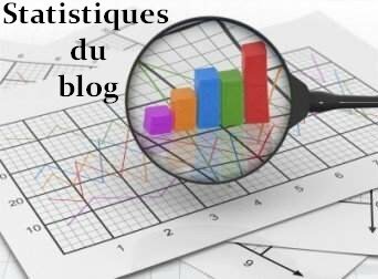 Statistique