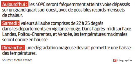 2022 06 17 canicule3