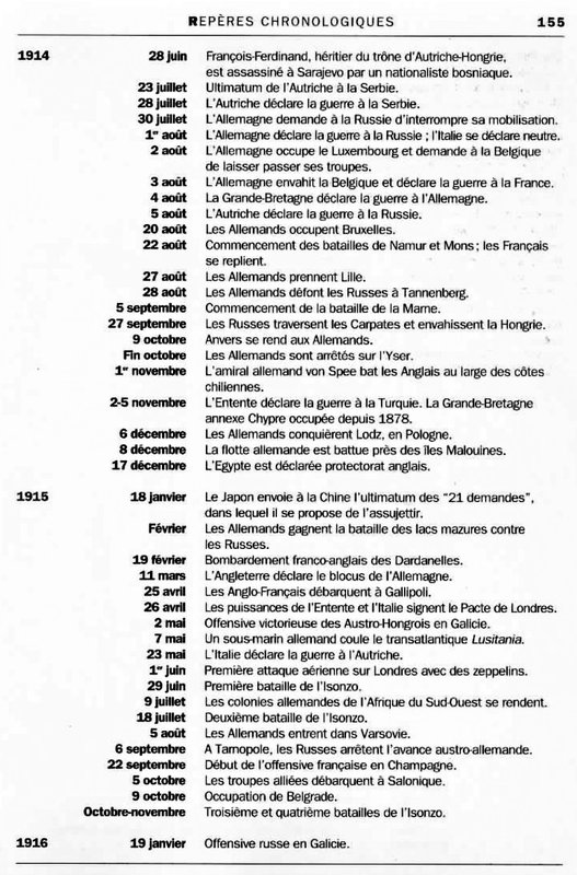 repères chrono it0