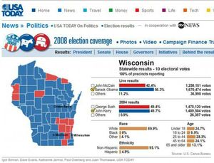Wisconsin presidential vote 2008 & 2004