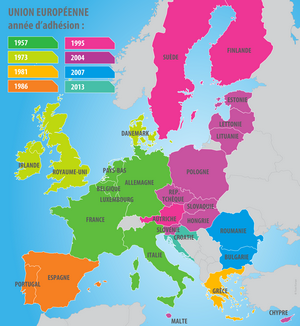 dates d'adhésion à l'Union européenne