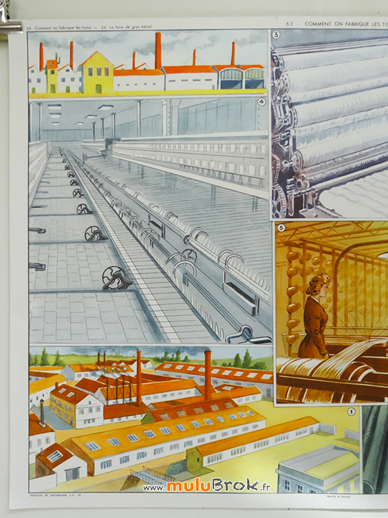 Affiche-Rossignol-FABRIQUE-TISSU-2-muluBrok-Vintage