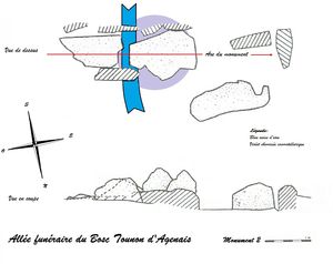 Plan Allée funéraire monument 2 réseau le Bosc Tournon d'Agenais