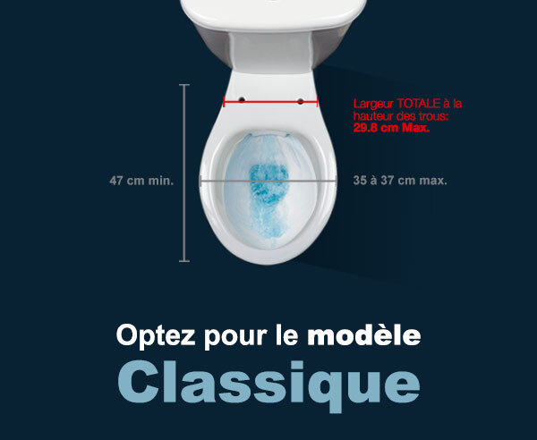 Modele-Classique-papado-lunette-wc-clipsable-innovation-francaise