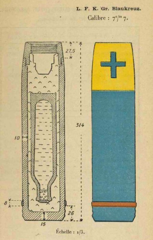 Projectiles à gaz5