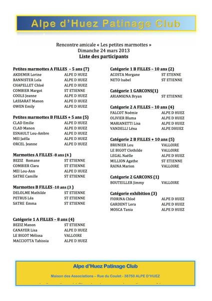Liste des Participants 2013