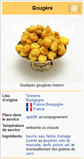 les Gougères