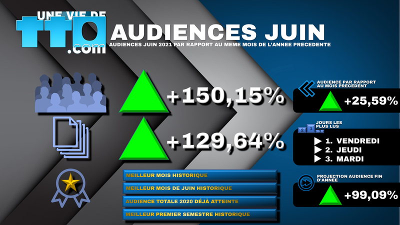 AUDIENCE 06-21