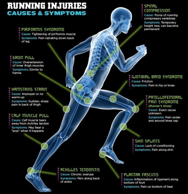 osteopathy back pain 2021 3