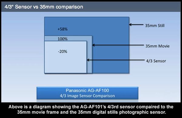 sensor-comparison-3
