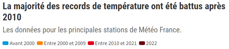 2022 06 17 of canicule2