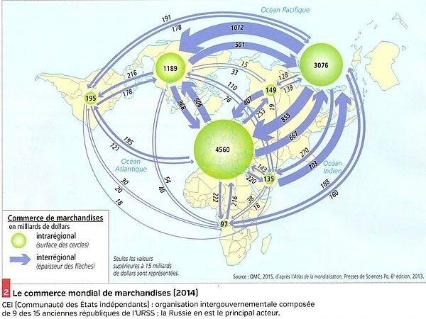 commerc mondial marchandises 2014