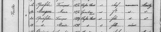 Ourscamp recensement 1906_2