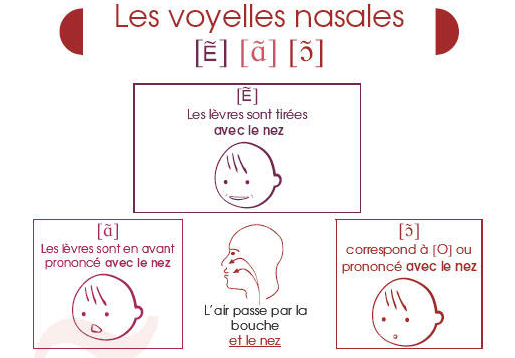 voyelles+nasales