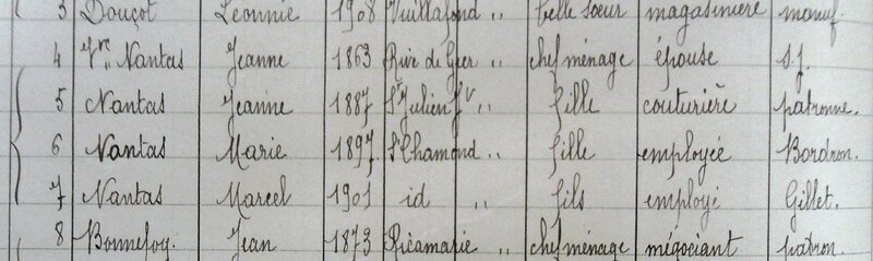 recensement 1926 Nantas