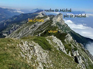 vue_nord