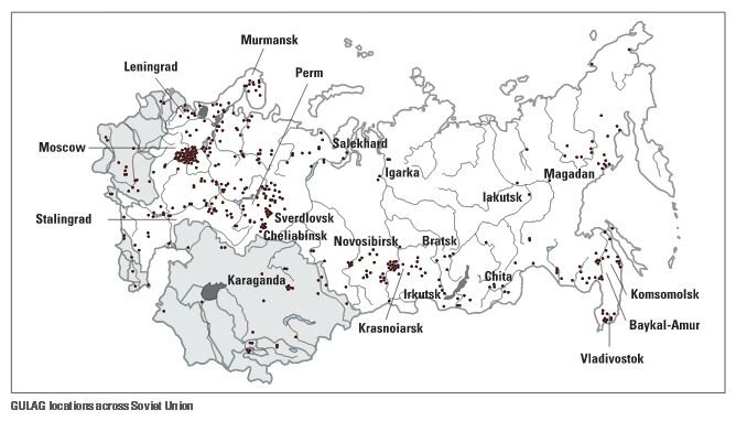 gulag-hist