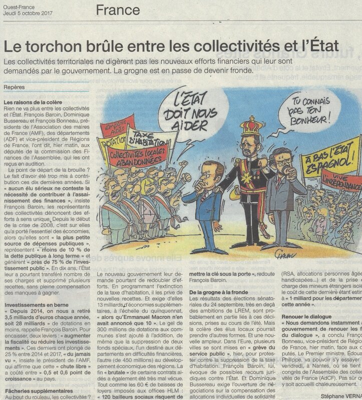 Collectivités territoriales