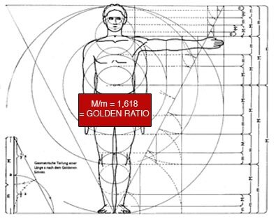 golden_ratio01