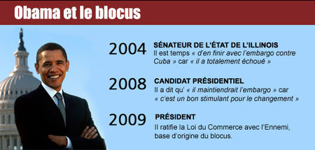 Obama_blocus