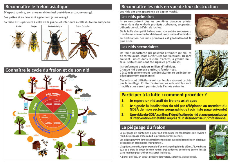 FRELON_BROCHURE_2018-2