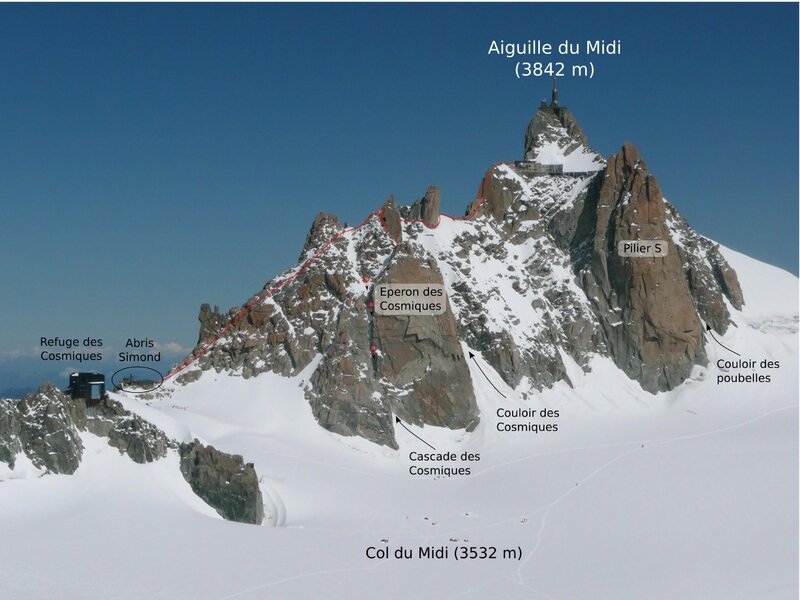 cosmiques