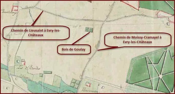 Les chemins