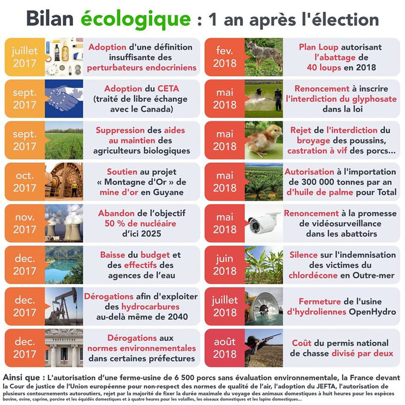 ecologie_357