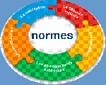Normes