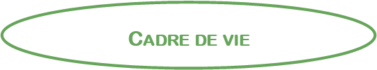 cadre de vie