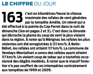 2019 11 04 SO Le chiffre du jour tempête amélie