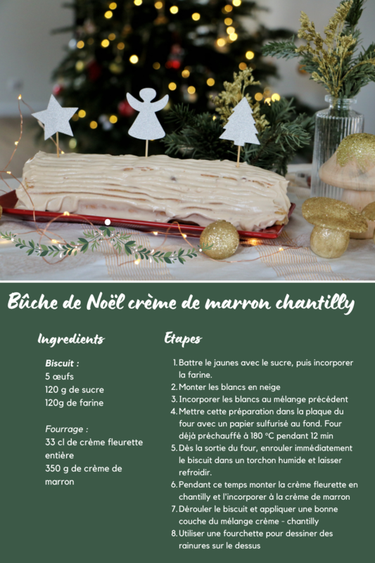 Green Festive Christmas Cake Recipe Card