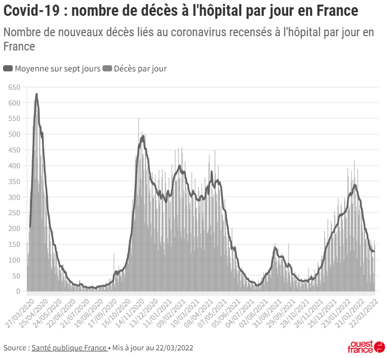 2022 03 22 ouest-france9