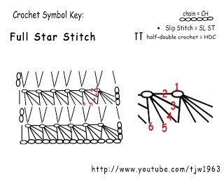 starSTITCH2