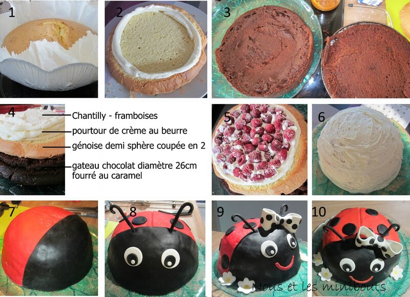 Gateau Coccinelle - montage