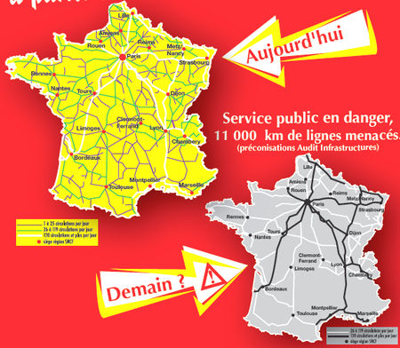 servi