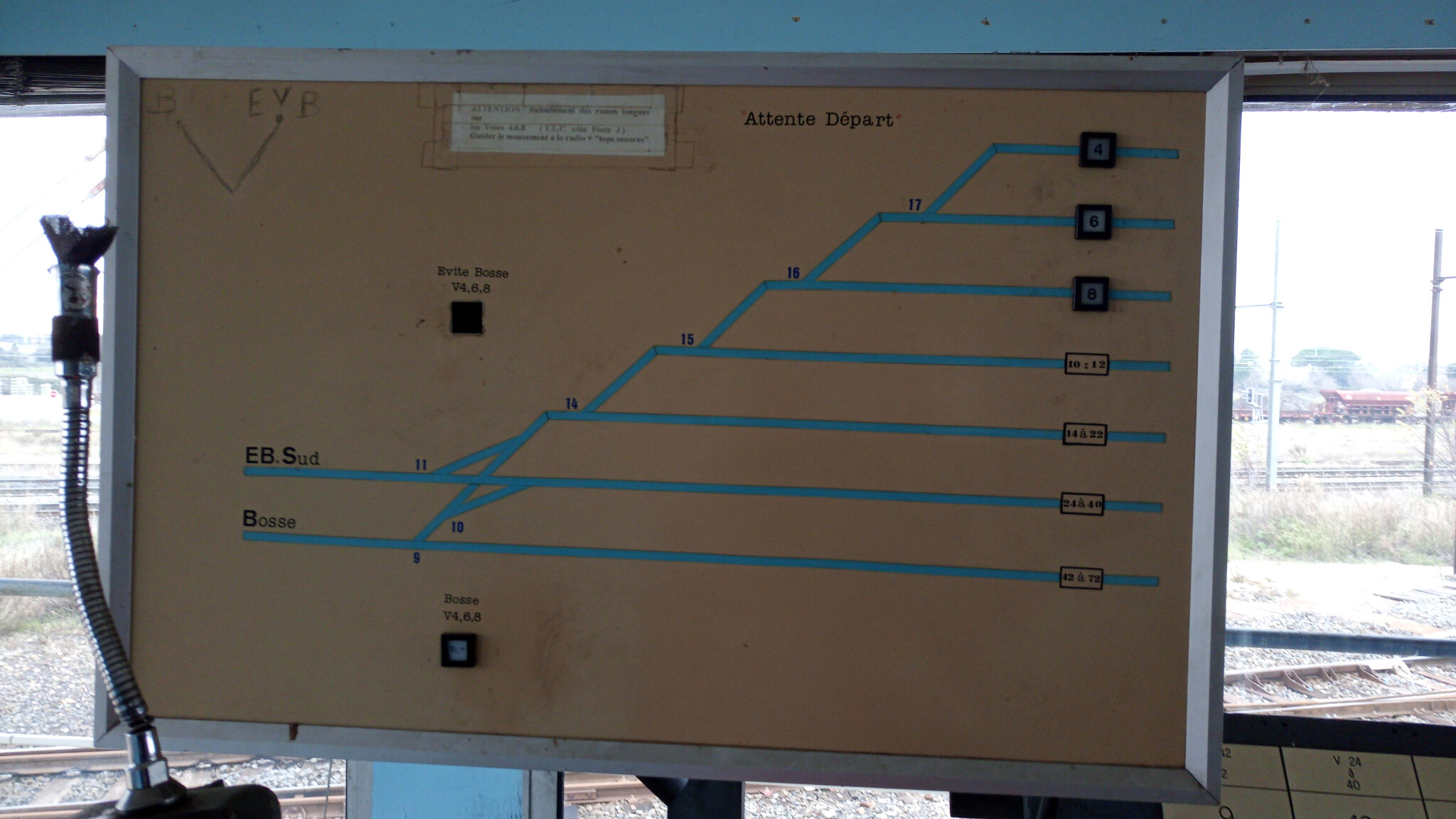Nîmes Poste B (Gard - 30) TCO