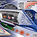 Hyperloop séduit la SNCF