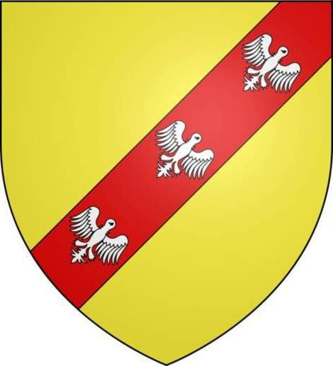blason-lorraine1
