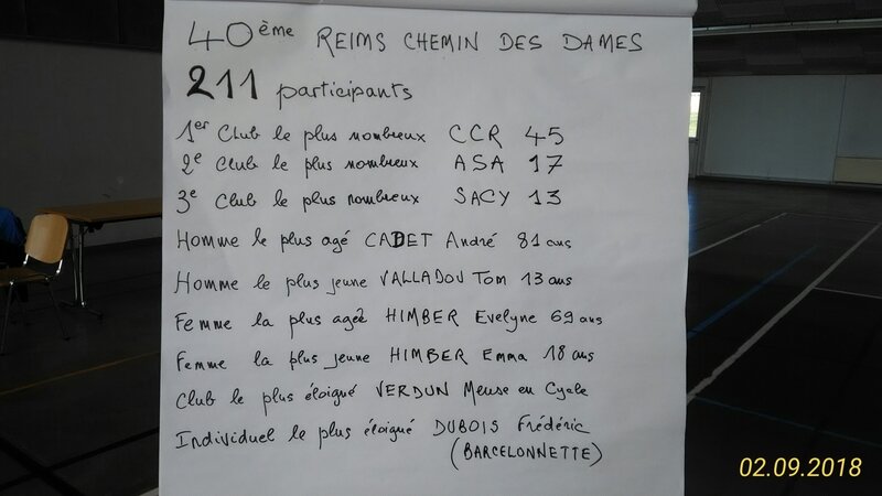 40ème Reims Chemin Des Dames (22)