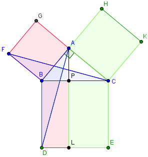 pythagore_euclide