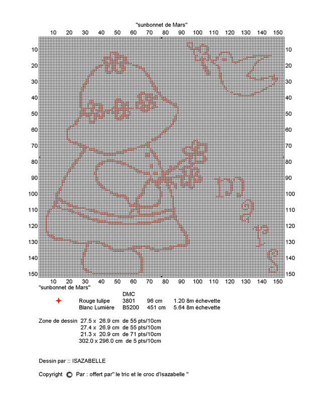 sunbonnet de Mars